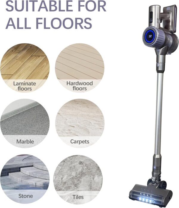 Alivio Cordless Vacuum Cleaner 250W with Touch Screen Self-Standing Design, Cordless Stick Vacuum & Wall-Mount Charging for Multiple Scenarios Carpet, Hard Floor, Pet Hair Up to 60 Mins Run Time - Image 3
