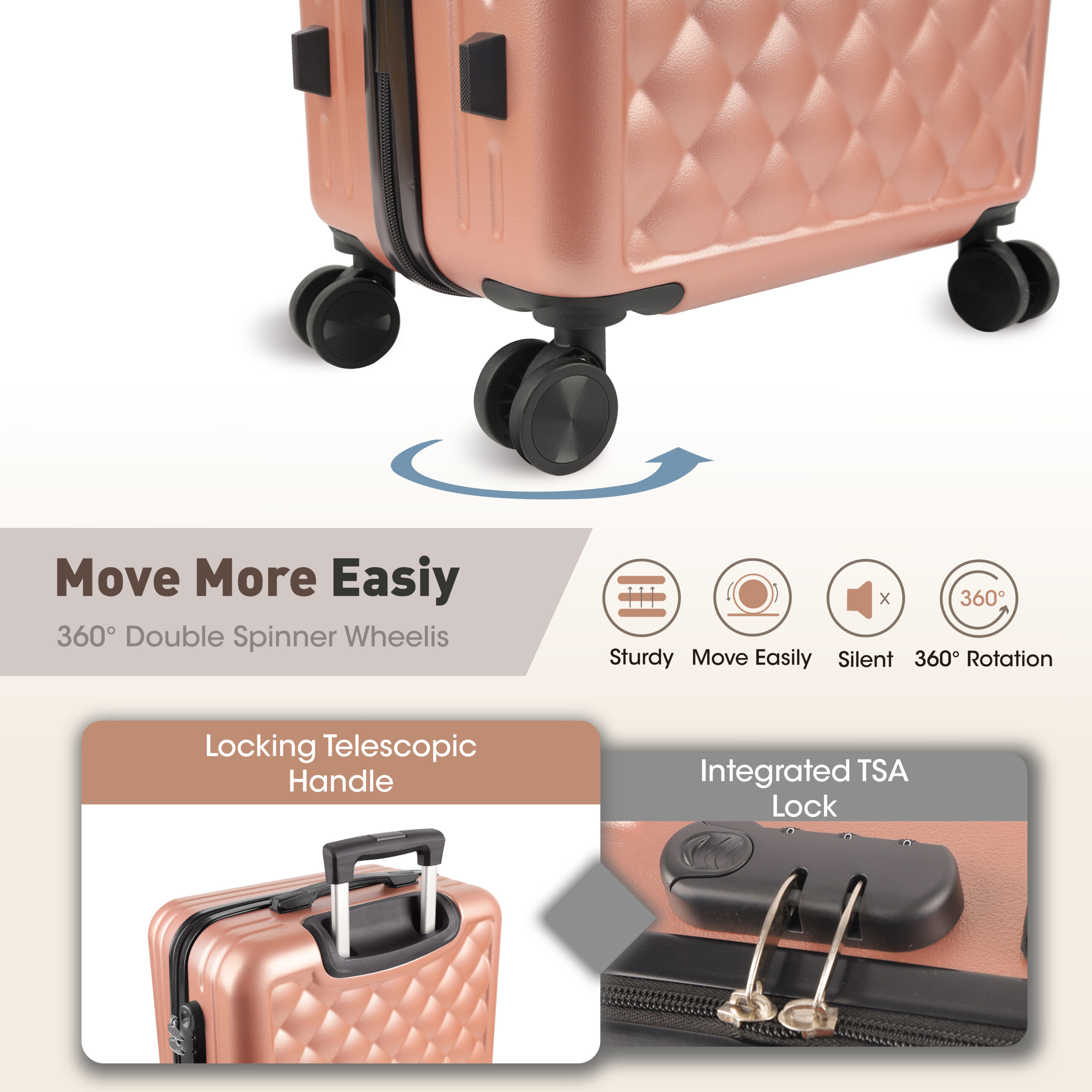 Alivio 4 Piece Luggage Set, Lightweight Hard Shell ABS Suitcase, 3-Stage Adjustable Telescopic Handle Trolley 14, 20, 24, 28in (Pack of 4 Pc) Black / Blue / RoseGold - Image 15